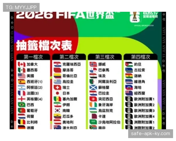 澳大利亚队2026世界杯阵容预测：穆伊领衔能否突破小组赛瓶颈