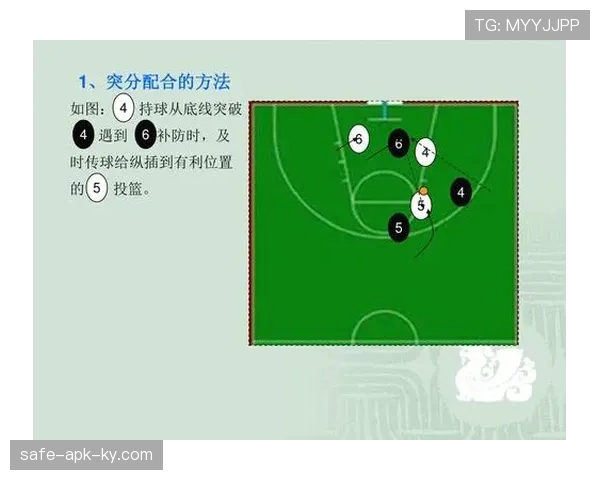 篮球底线规则是什么？球场边界与区域划分解析