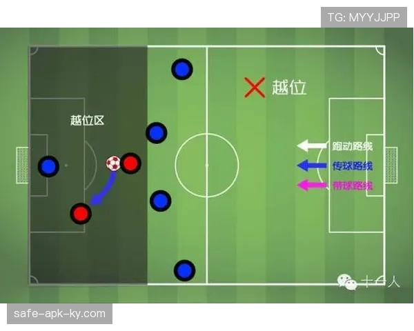 足球规则中身体冲撞判罚条件与合理范围详解 足球规则中身体冲撞判罚条件与合理范围详解